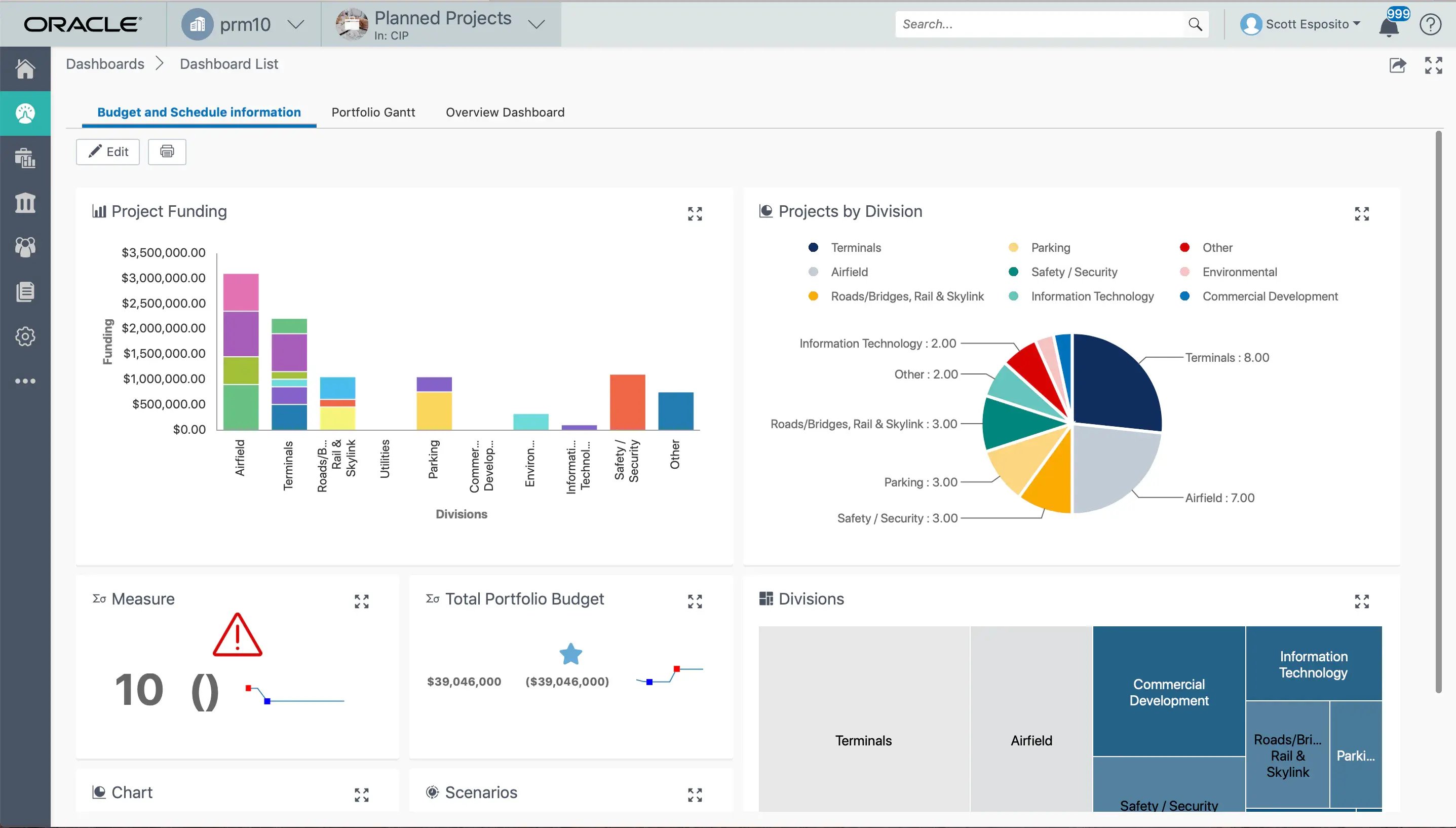 OPC Dashboards